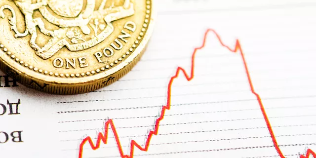 GBP/AUD : พักตัวระยะสั้น