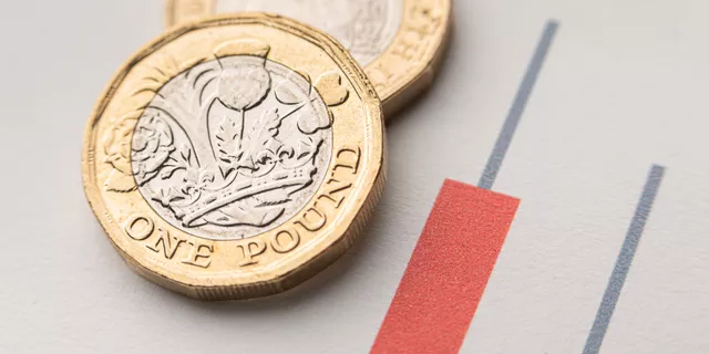 GBP/AUD  Desafiando la consolidación multi-mensual para continuar alcista
